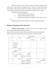 Personalo poreikio nustatymas organizacijos strateginio vystymo kontekste 9 puslapis