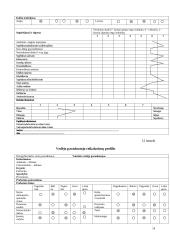 Personalo vadyba: UAB "Šilo vaistinė" 18 puslapis