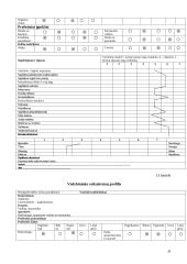 Personalo vadyba: UAB "Šilo vaistinė" 19 puslapis
