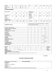 Personalo vadyba: UAB "Šilo vaistinė" 20 puslapis
