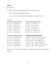 Planuojamos gaminti produkcijos pelningumo prognozė: UAB "Ugnelė" 6 puslapis