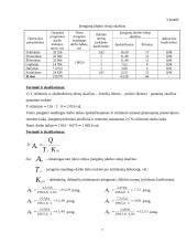 Planuojamos gaminti produkcijos pelningumo prognozė: UAB "Ugnelė" 7 puslapis