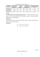 Planuojamos gaminti produkcijos pelningumo prognozės: UAB "Sapnų sala" 4 puslapis