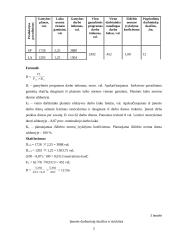 Planuojamos gaminti produkcijos pelningumo prognozės: UAB "Sapnų sala" 5 puslapis