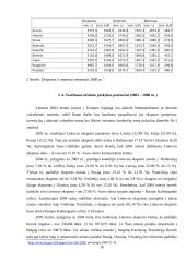 Plėtra tarptautinėse rinkose: šaldytuvų gamyba AB "Snaigė" 16 puslapis