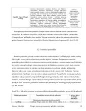 Plungės rajono gyvenamosios aplinkos įvertinimas 18 puslapis