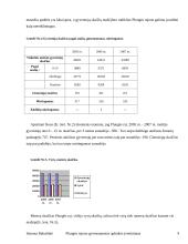 Plungės rajono gyvenamosios aplinkos įvertinimas 9 puslapis