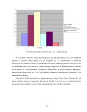 Prekės ženklo įvaizdžio kūrimas ir valdymas: "Coca-Cola" 18 puslapis