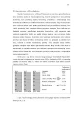 Privačių asmenų turtas 11 puslapis