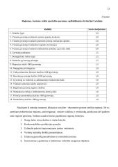 Regionų būklę įvertinančių kriterijų kompleksas: užsienio šalių patirtis 12 puslapis