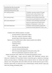 Regionų būklę įvertinančių kriterijų kompleksas: užsienio šalių patirtis 18 puslapis