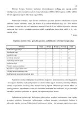 Regionų būklę įvertinančių kriterijų kompleksas: užsienio šalių patirtis 19 puslapis