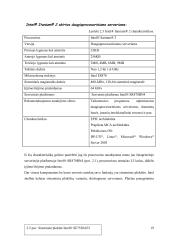 Serveriai ir jų tipai 19 puslapis