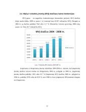 Smulkaus ir vidutinio verslo analizė Lietuvoje 12 puslapis