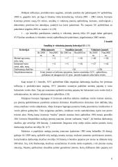 Smulkaus verslo vaidmuo šiuolaikinėje ekonomikoje 6 puslapis