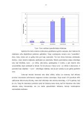 Stereotipai spausdintinėje reklamoje (nuomonių analizė) 17 puslapis