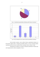 Stereotipai spausdintinėje reklamoje (nuomonių analizė) 18 puslapis