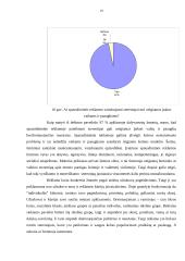 Stereotipai spausdintinėje reklamoje (nuomonių analizė) 19 puslapis