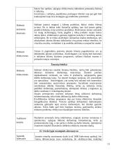 Strategijos valdymo metodai: optikos verslas UAB "Litoptik" 12 puslapis