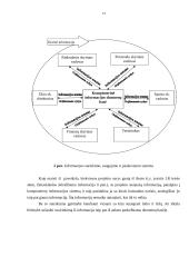 Sveikos gyvensenos klubo "Sveikatos akademija" įkūrimas 14 puslapis