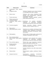 Sveikos gyvensenos klubo "Sveikatos akademija" įkūrimas 16 puslapis