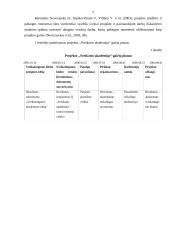 Sveikos gyvensenos klubo "Sveikatos akademija" įkūrimas 9 puslapis