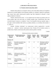 Sveikos gyvensenos klubo "Sveikatos akademija" įkūrimas 10 puslapis