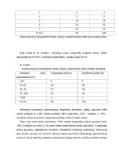 Šešėlinė ekonomika Lietuvoje ir pasaulyje 18 puslapis