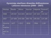 Šiaulių miesto gyventojų skaičiaus dinamika 6 puslapis
