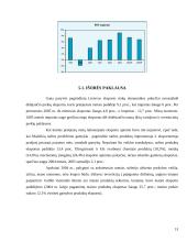 Tarptautinis euro vaidmuo šalių ekonomikose 13 puslapis