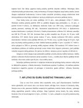 Tarptautinis euro vaidmuo šalių ekonomikose 16 puslapis