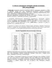 Tiesioginės užsienio investicijos Lietuvai 17 puslapis