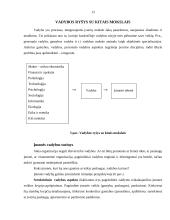 Vadybos mokslo objektas, dalykas ir ryšys su kitais mokslais 13 puslapis