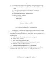 Vadovo darbo laiko planavimo principai 11 puslapis