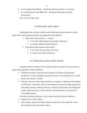 Vadovo darbo laiko planavimo principai 9 puslapis