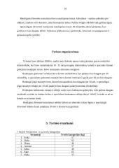 Vaikų fizinis pasirengimas: Kelmės rajono dziudo klubo 10-15 metų imtynininkės 14 puslapis