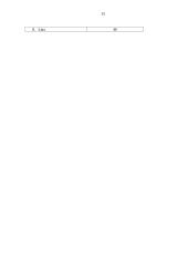 Vaikų fizinis pasirengimas: Kelmės rajono dziudo klubo 10-15 metų imtynininkės 15 puslapis