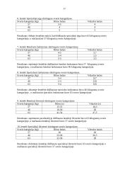 Vaikų fizinis pasirengimas: Kelmės rajono dziudo klubo 10-15 metų imtynininkės 17 puslapis