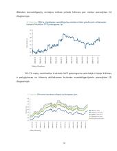 Valstybės skolinimosi galimybės tarptautinėje rinkoje 15 puslapis