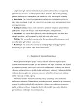 Vartotojo elgseną įtakojantys veiksniai 12 puslapis