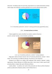Vartotojų elgsenos tyrimas kosmetikos parduotuvėje "Eurokos" 19 puslapis