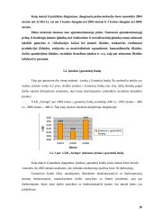 Verslas ir mokesčiai: megztų ir nertų rūbų gamyba UAB "Aringa" 18 puslapis