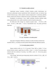 Verslas ir mokesčiai: megztų ir nertų rūbų gamyba UAB "Aringa" 19 puslapis