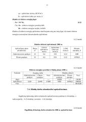 Verslo  planas: kelionių organizatorius UAB "Nemuno vingiai" 17 puslapis