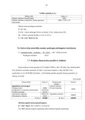 Verslo  planas: kelionių organizatorius UAB "Nemuno vingiai" 20 puslapis