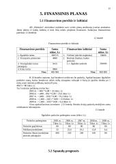 Verslo planas: duonos gaminiai AB "Riestukas" 15 puslapis