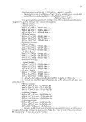 Verslo planas: duonos gaminiai AB "Riestukas" 16 puslapis