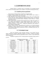 Verslo planas: duonos gaminiai AB "Riestukas" 7 puslapis