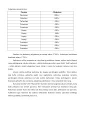 Verslo planas: duonos ir pyrago gaminių gamyba UAB "Skanumėlis" 11 puslapis