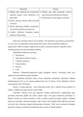 Verslo planas: duonos ir pyrago gaminių gamyba UAB "Skanumėlis" 14 puslapis